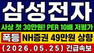 유튜브 썸네일