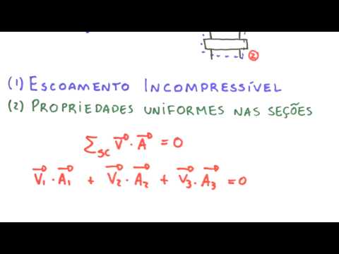 Me Salva! ESI04 - Exercício conservação de massa para um volume de controle: escoamento uniforme