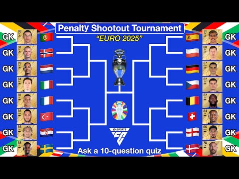 EURO Players become Goalkeepers! Penalty Shootout Tournament EURO 2025!【EA Sports FC】