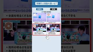 Download lagu How to Choose a TV: A Thorough Comparison of OLED and LCD! Which One is Right for You? mp3