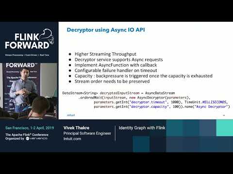 Building Financial Identity Platform using Apache Flink - Vivek Thakre