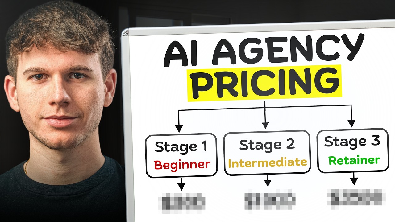How to Actually Price AI Automation Services (Step By Step)