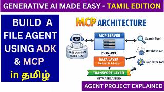 Build a File Agent using Google ADK & MCP | File MCP Server Explained in Tamil | Adi Explains