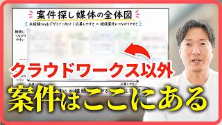 未経験Webデザイナーの案件はどこにある？クラウドワークス以外の探し方を解説
