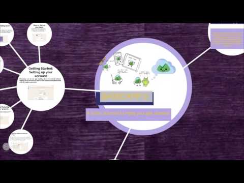 How to use Basecamp 3