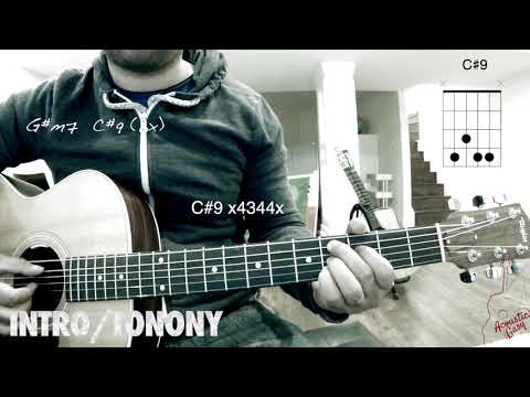 Nofiko (Nanie) - Malagasy Guitar Tutorial  tutoral