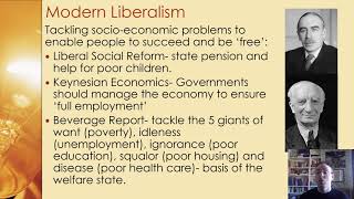 4 Political Ideas Liberalism: Economics