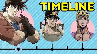The Complete JoJo&#39;s Bizarre Adventure Anime Timeline So Far... - Parts 1-5 | Get In The Robot