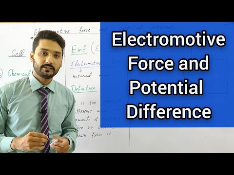 Electromotive force and potential difference | emf | class 12 physics | physics ka safar