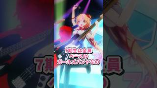 - 秘密結社VS狂アイドル #ホロぐら #ホロライブ #hololive #赤井はあと