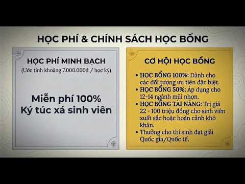 Tuyển sinh 2026 - Khoa Quản lý đất đai