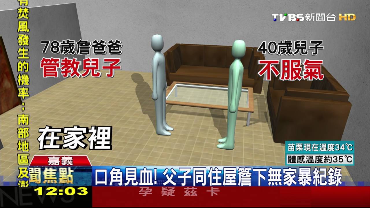 子不成器　7旬父持鐵條教訓反遭打破頭