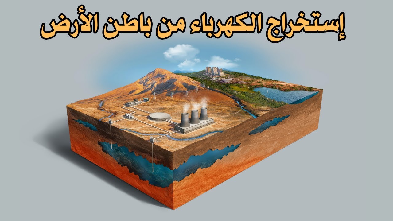 غلاف فيديو الطاقة الحرارية الجوفية: كنز الأرض المفقود للطاقة النظيفة