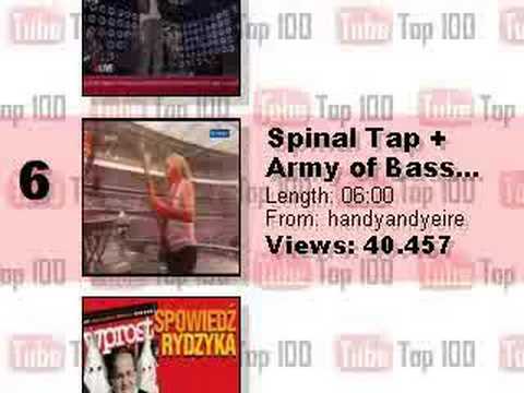 YouTube Top 10 - July 10, 2007