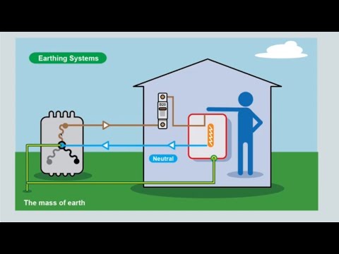 The basics of electrical earthing