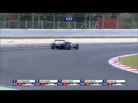 Euroformula Open ROUND 8 SPAIN   Barcelona   Sandy Highlight