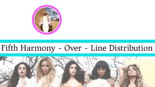 Fifth Harmony ~ Over ~ Line Distribution