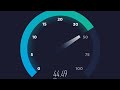 Telenor 4G internet review and speed test