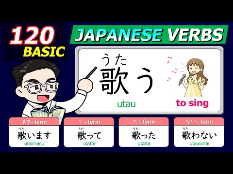 All JLPT N5 VERBS & Conjugation - Dictionary form,  MASU form, TE form, TA form, NAI form
