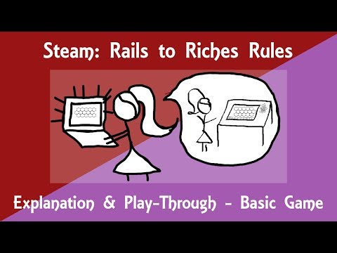 Steam: Rails to Riches Rules Explanation & Play-Through - YouTube