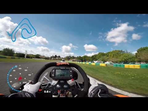 GoPro HERO5 Black : KZ SodiKart - Relais 3 - 1er challenge GP Circuit