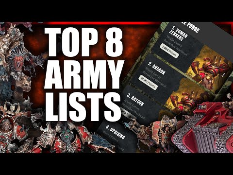 World Eaters Top 8 Lists! - Help me decide what to take! 