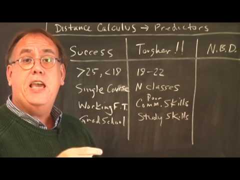 Distance Calculus Success Indicators