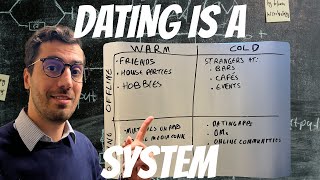 Dating Is a Skill: Here’s How to Learn It - Episode 1 [Dating Series]