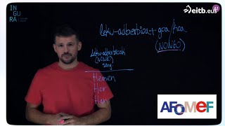 INGURA: 41. atala (Azalpena)