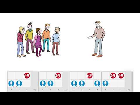 Rhythmuslernen mit Body-Percussion: Übung 1