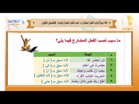 الأول الثانوي | الفصل الدراسي الأول 1438 | لغة عربية | إعراب الفعل المضارع نصبه وجزمه