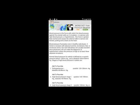 High Blood Pressure Help Video