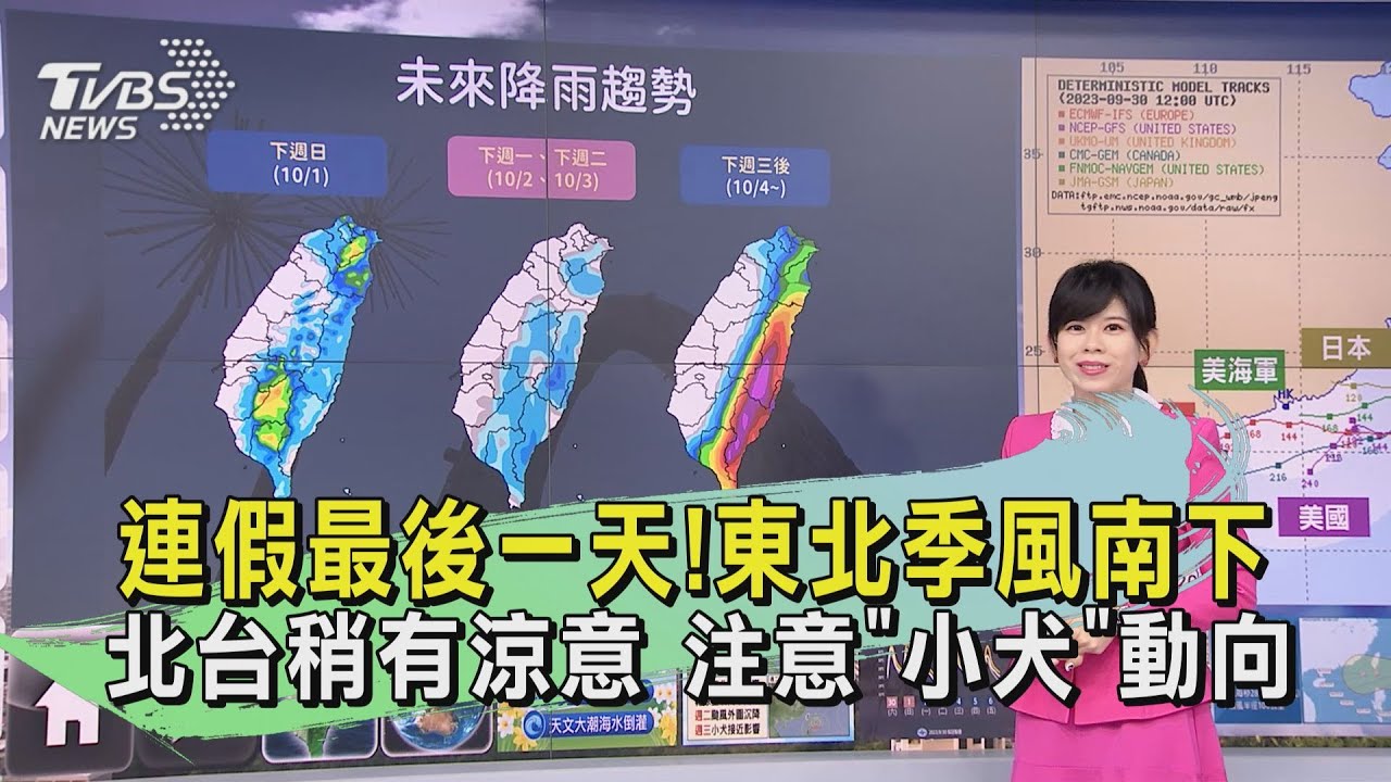 連假最後一天!東北季風南下北台稍有涼意 注意「小犬」動向