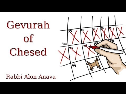 Gevurah of Chesed - Counting the Omer - "The effort to love..." - Rabbi Alon Anava