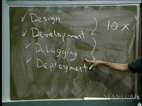 A Wrap Up of Multi-dimensional Arrays