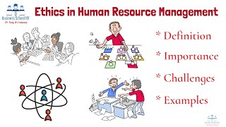 Ethics in Human Resource Management | HRM | Human | From A Business Pr