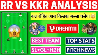 RR vs KOL Dream11 Team, RR vs KKR Match Preview, KKR vs RR Dream11 Prediction, RR vs KOL 2021