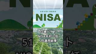 Download lagu [NISA] 51-year-old part-time worker's first lump sum investment in May #short #51yearsold #nisa #... mp3