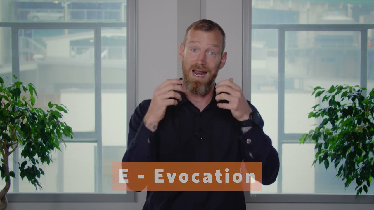 Motivational Interviewing approach to coaching: PACE and OARS