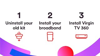 How to upgrade your broadband and TV to Hub 4 and Virgin TV 360 using Quickstart? Virgin Media