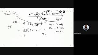 Parseval's Theorem Problems and CTFS problems