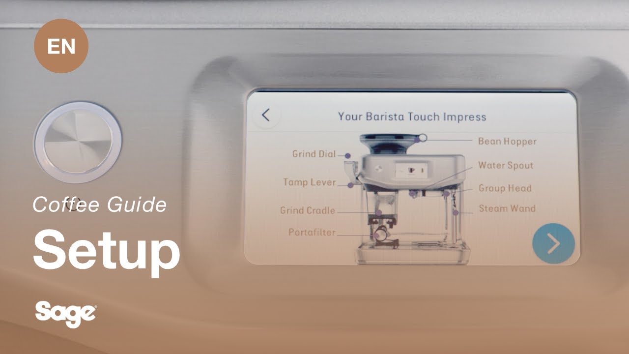How to use the interface