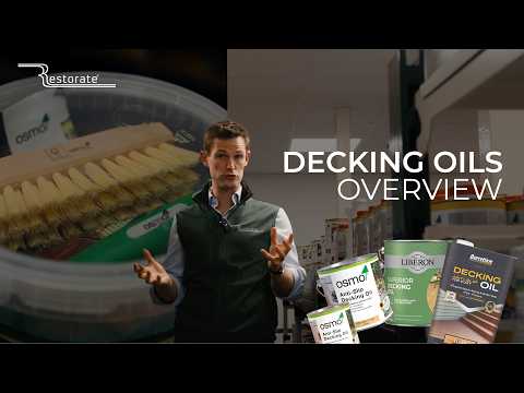 Watch product video