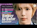 RIIZE Ember To Solar Line Distribution Color Coded Nawaii K