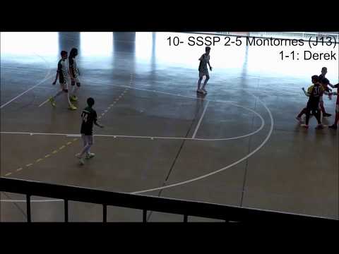 SPORT SALA SANTA PERPETUA | Top 10 Goles Infantil "A"