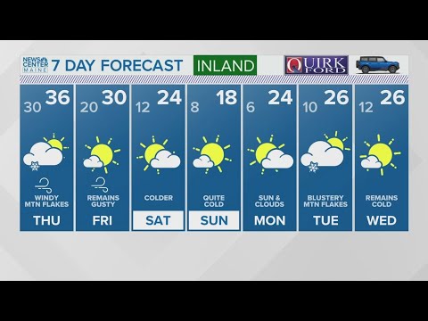 NEWS CENTER Maine Weather Video Forecast