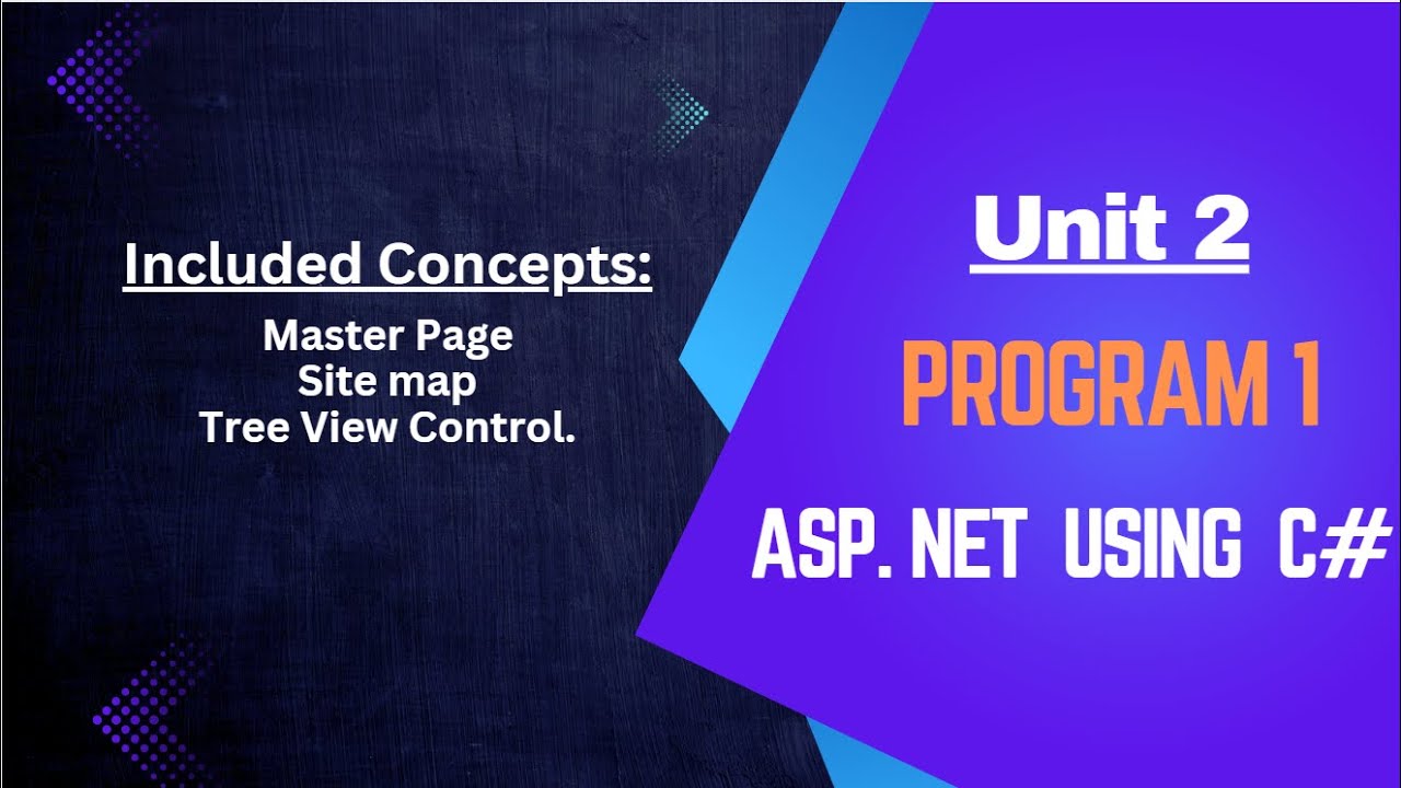 Unit:2 Program:1 ASP.NET using C#