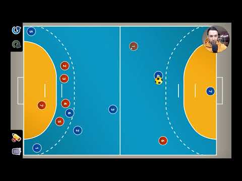 Handball Taktikerklärung - Gegenstoß Verteidigung
