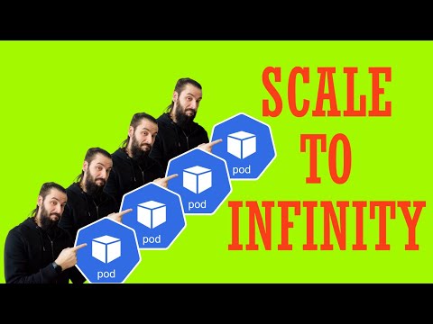Scaling your Kubernetes Apps | How to scale your Pods and Nodes