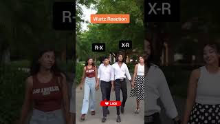 Wurtz Reaction, organic chemistry